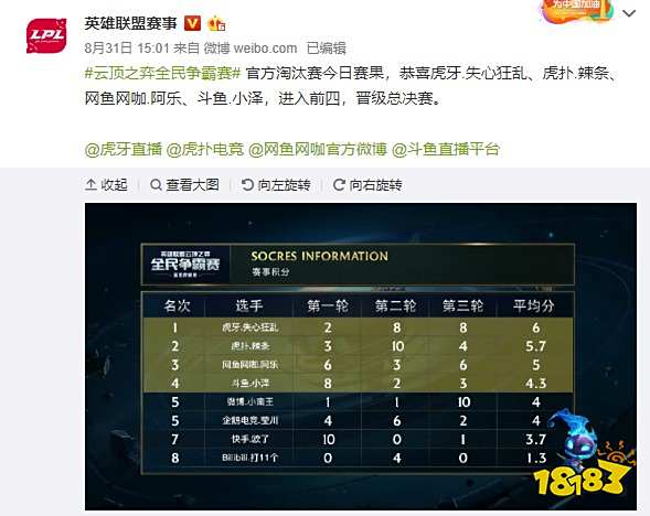 每个细节都 每个细节都