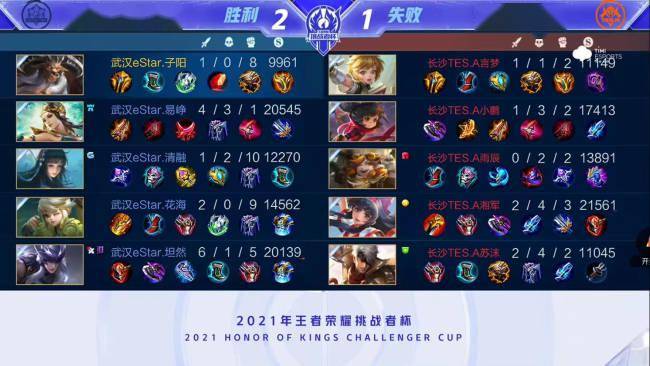 赛区采用可 赛区采用可