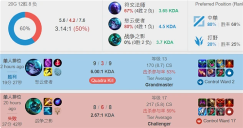 小李为本局 小李为本局